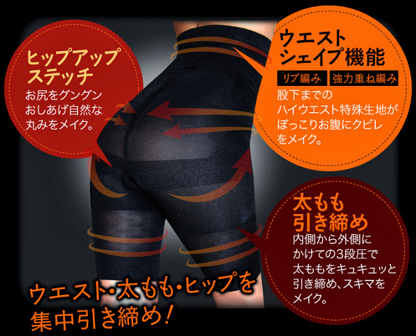 スリーダウンボディシステムインナー